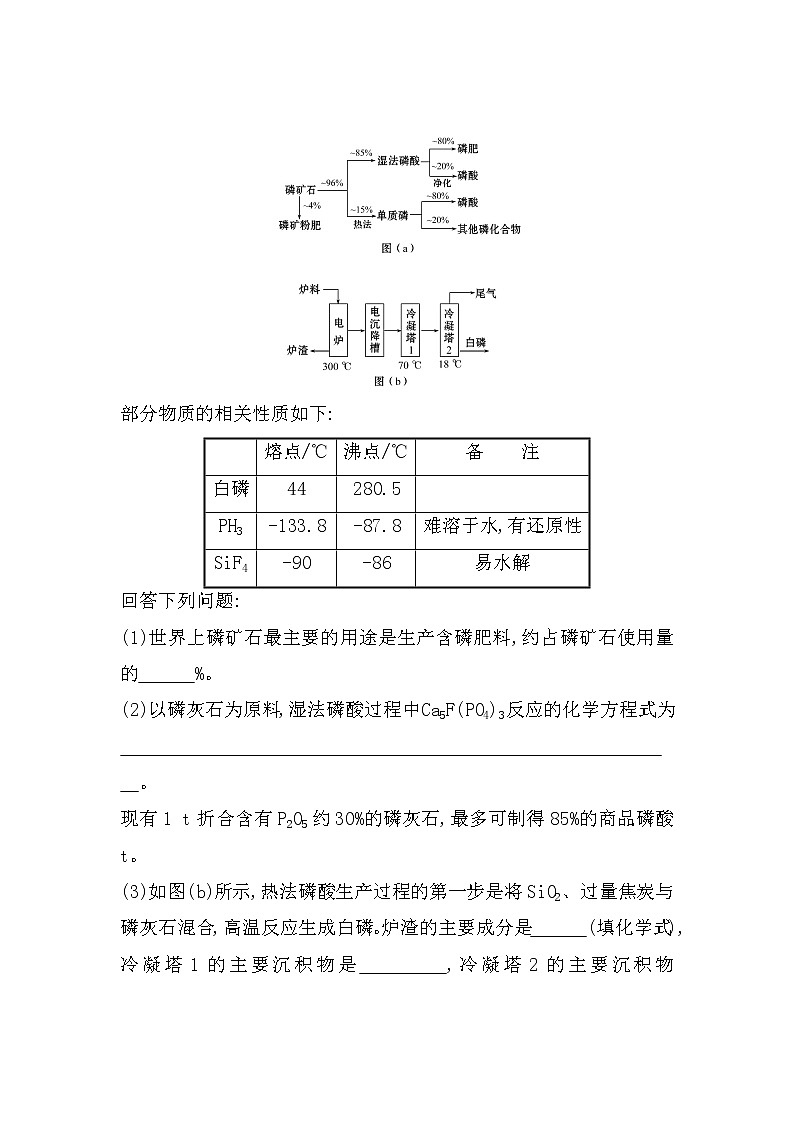 2019年高考化学二轮复习化学与技术作业 练习02
