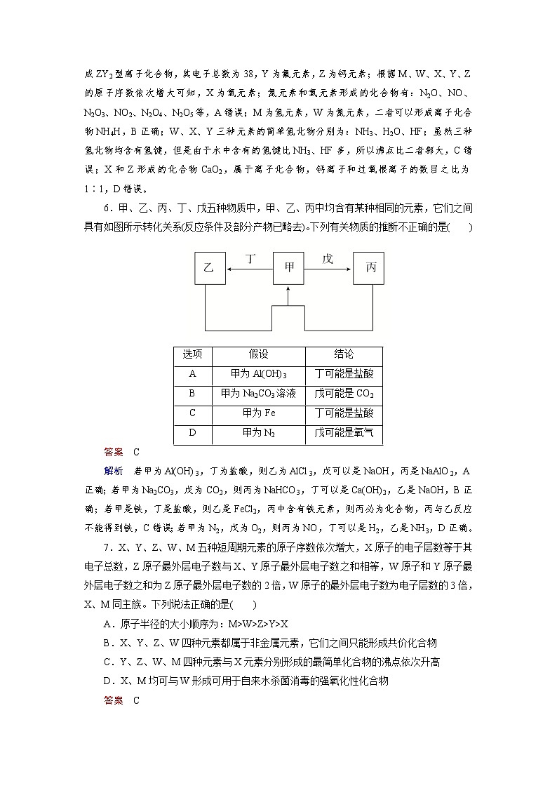 2019年高考化学二轮复习 物质结构　元素周期律作业 练习03