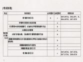 2019高考化学高分突破二轮复习专题二十二物质的检验与鉴别、分离与提纯课件（36张PPT）