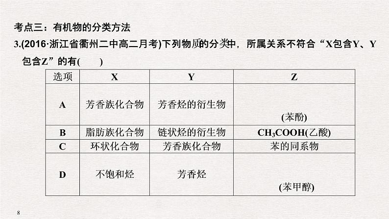 2019高考化学高分突破二轮复习专题十六有机物的组成与结构课件（27张PPT）08