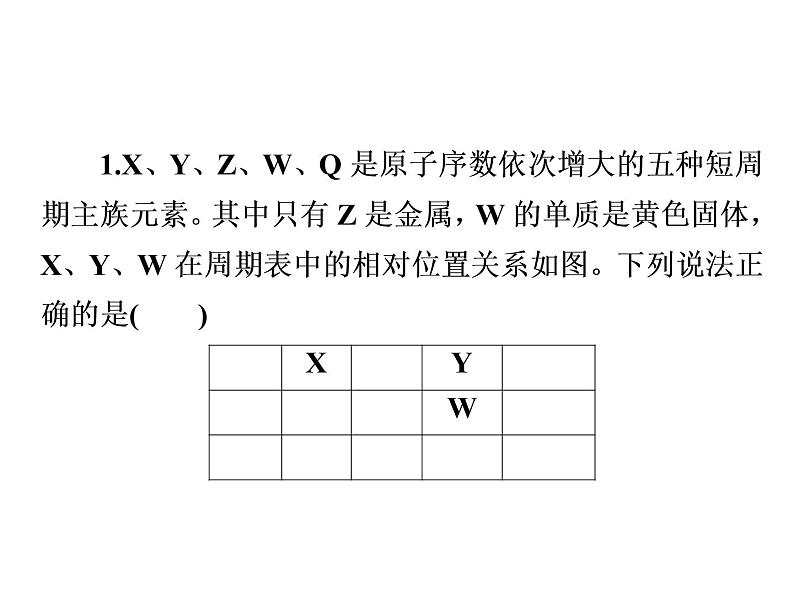 2019届二轮复习 “位－构－性”综合推断 课件（27张）（全国通用）02