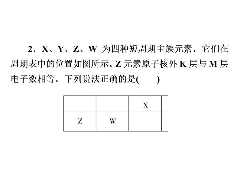 2019届二轮复习 “位－构－性”综合推断 课件（27张）（全国通用）05