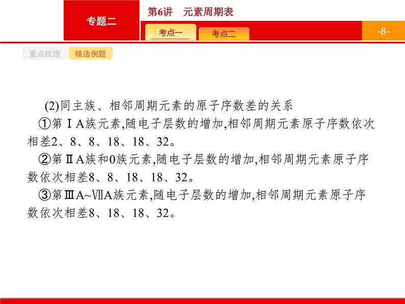 2019届二轮复习 6 元素周期表 课件（17张）（浙江专用）08