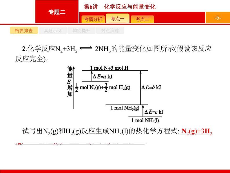 2019届二轮复习 6 化学反应与能量变化 课件（36张）05