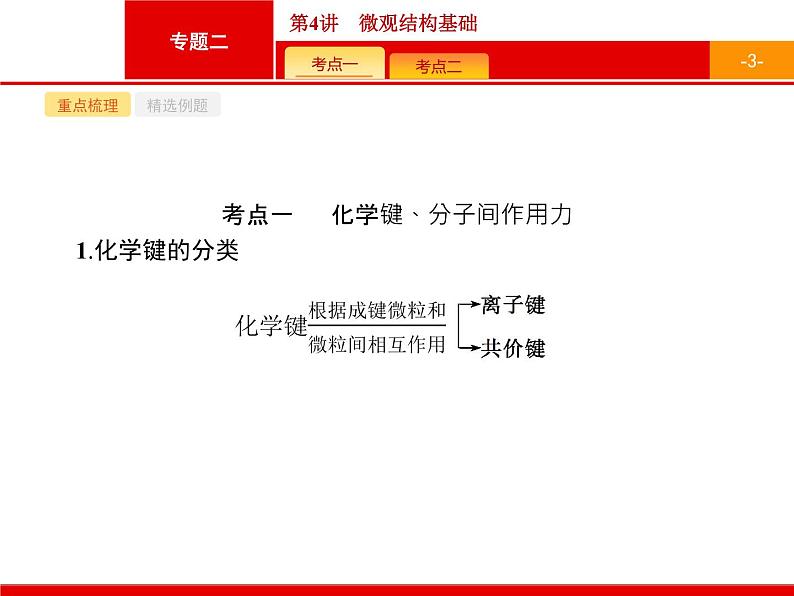 2019届二轮复习 4 微观结构基础 课件（20张）（浙江专用）03