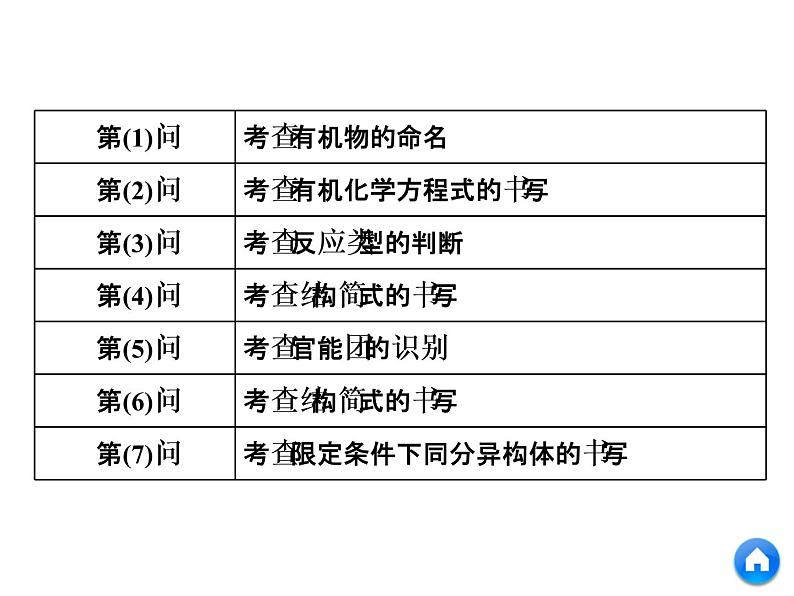 2019届二轮复习 5个解答题之4 有机化学基础（选考） 课件（145张）07