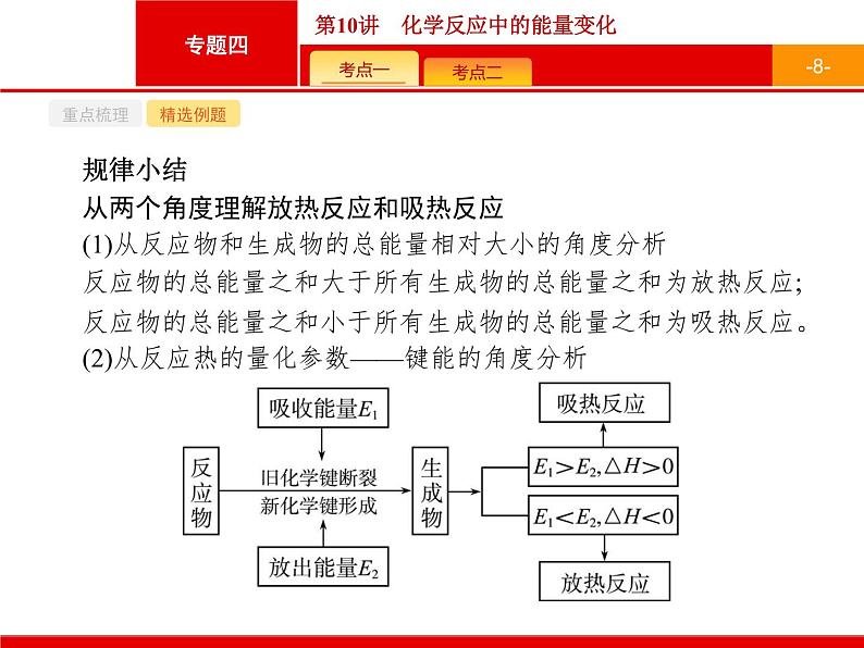 2019届二轮复习 10 化学反应中的能量变化 课件（18张）（浙江专用）08