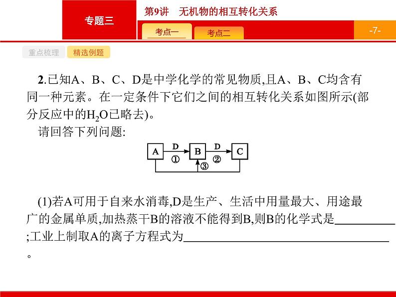 2019届二轮复习 9 无机物的相互转化关系 课件（22张）（浙江专用）07