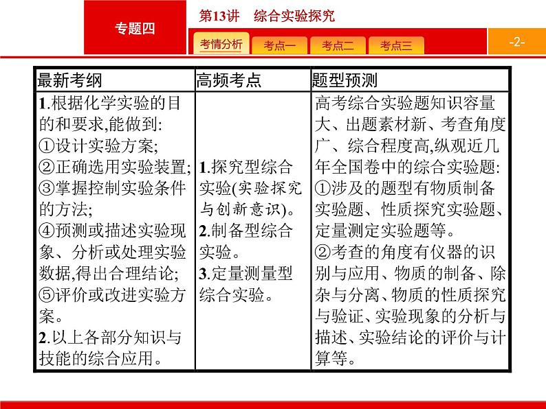 2019届二轮复习 13 综合实验探究 课件（68张）02