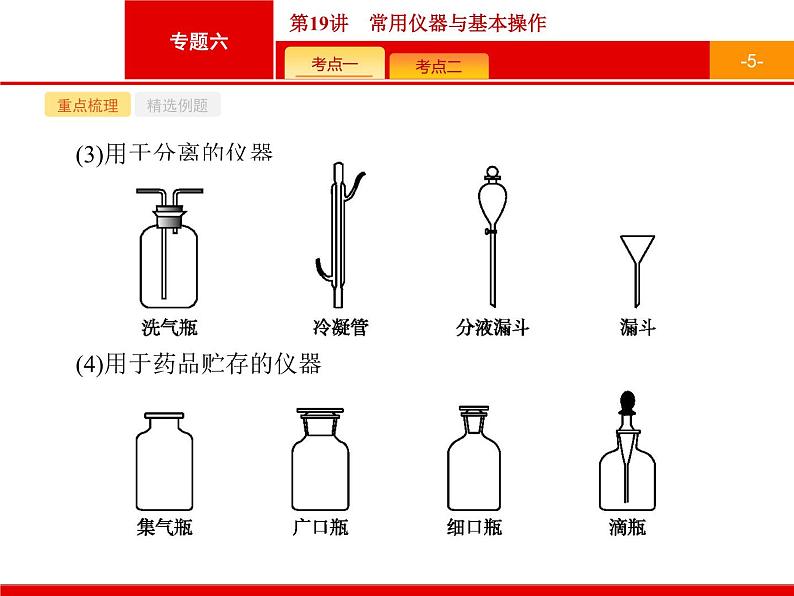 2019届二轮复习 19 常用仪器与基本操作 课件（21张）（浙江专用）第5页