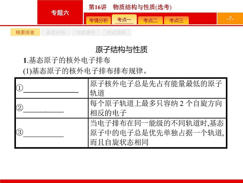 2019届二轮复习 16 物质结构与性质(选考) 课件（64张）07