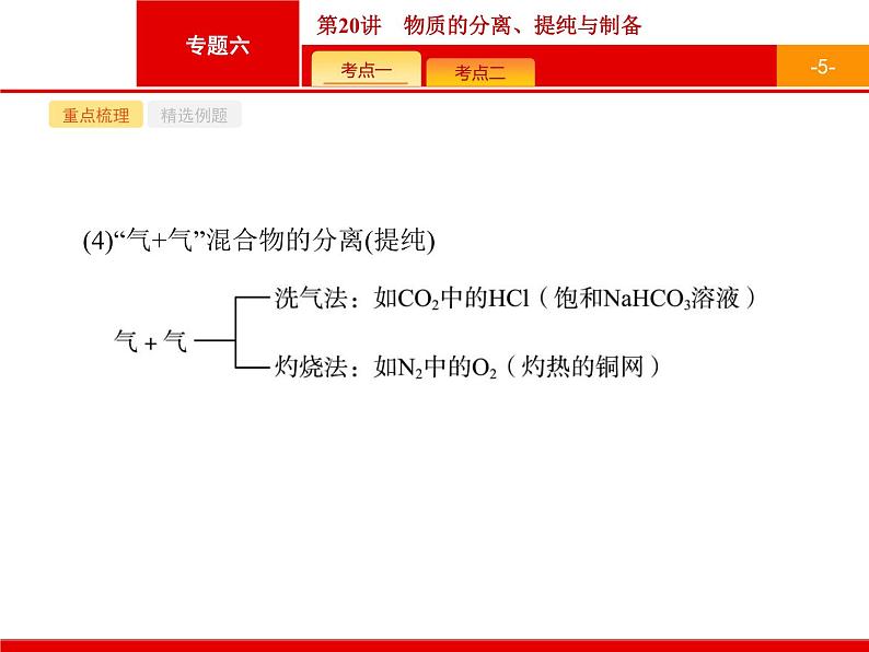 2019届二轮复习 20 物质的分离、提纯与制备 课件（19张）（浙江专用）05