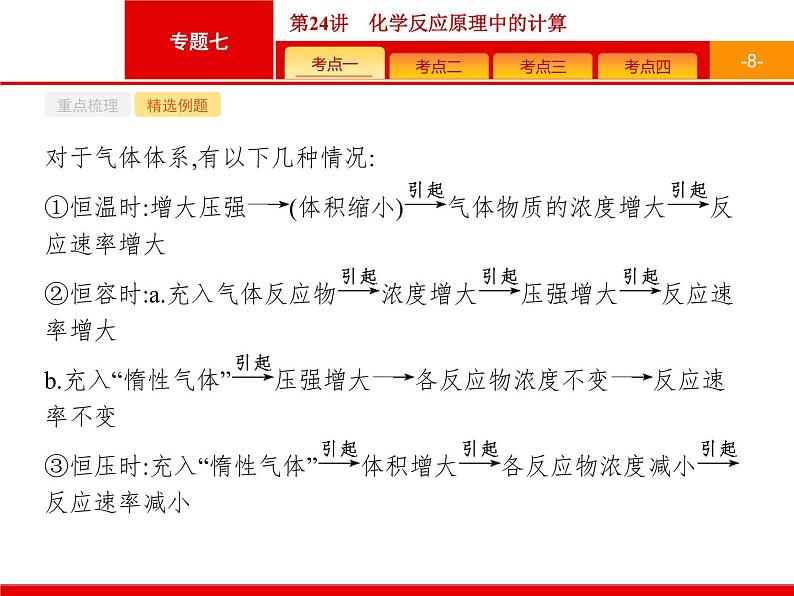 2019届二轮复习 24 化学反应原理中的计算 课件（30张）（浙江专用）08