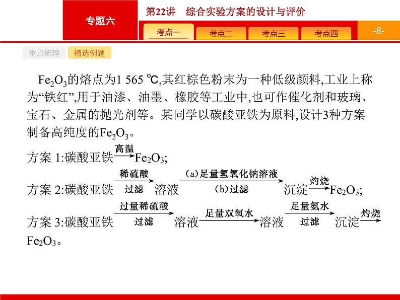 2019届二轮复习 22 综合实验方案的设计与评价 课件（60张）（浙江专用）08