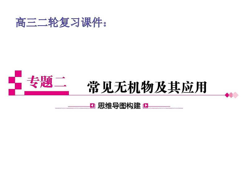 2019届二轮复习 常见无机物及其应用 课件（17张）（福建专用）01