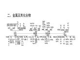 2019届二轮复习 常见无机物及其应用 课件（17张）（福建专用）