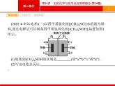 2019届二轮复习 29 无机化学与化学反应原理综合 课件（47张）（浙江专用）