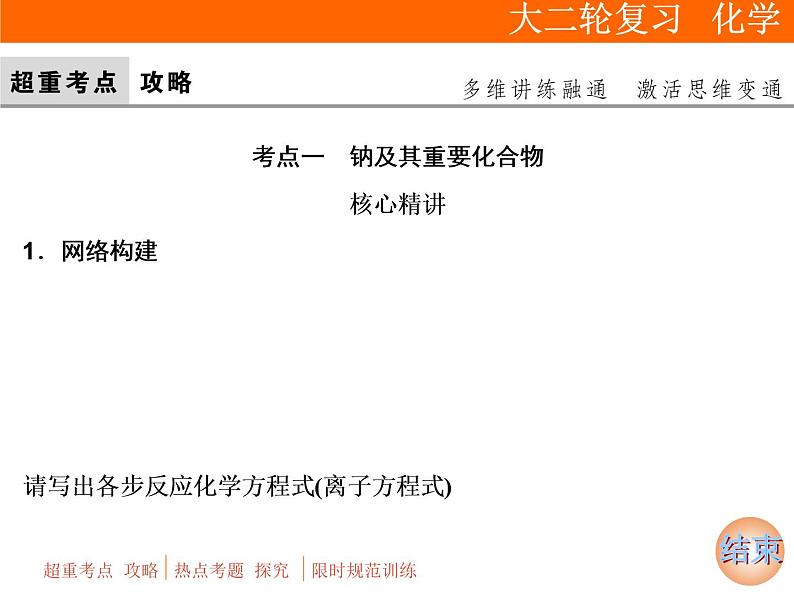 2019届二轮复习 常见金属元素及其化合物 课件（95张）（全国通用）03