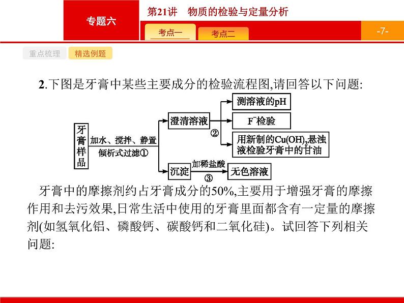 2019届二轮复习 21 物质的检验与定量分析 课件（19张）（浙江专用）第7页