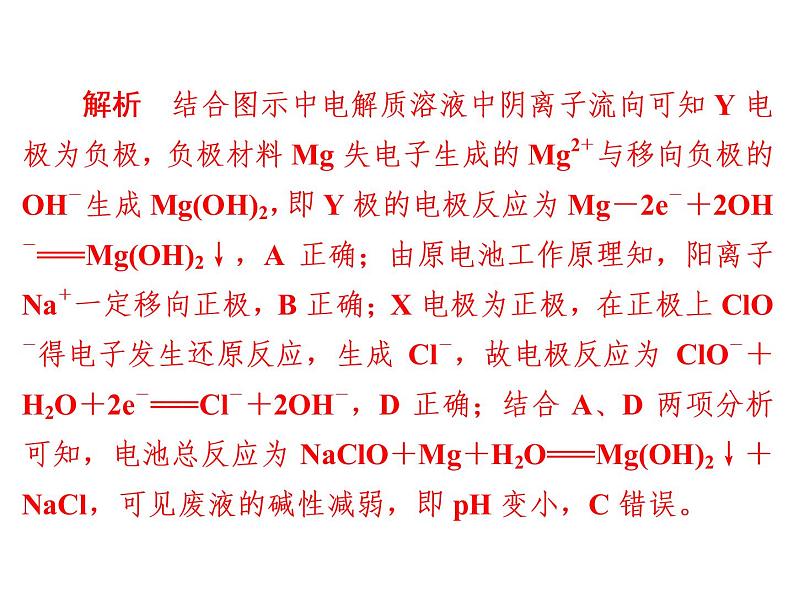 2019届二轮复习 电化学基础 课件（20张）（全国通用） (1)06