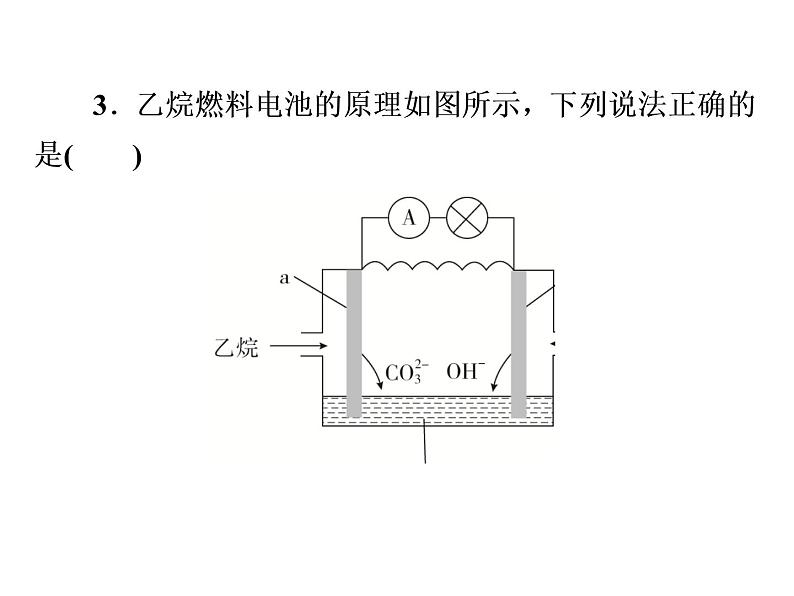 2019届二轮复习 电化学基础 课件（20张）（全国通用）07