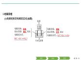 2019届二轮复习 电解 金属的腐蚀与防护 课件（89张）（浙江专用）