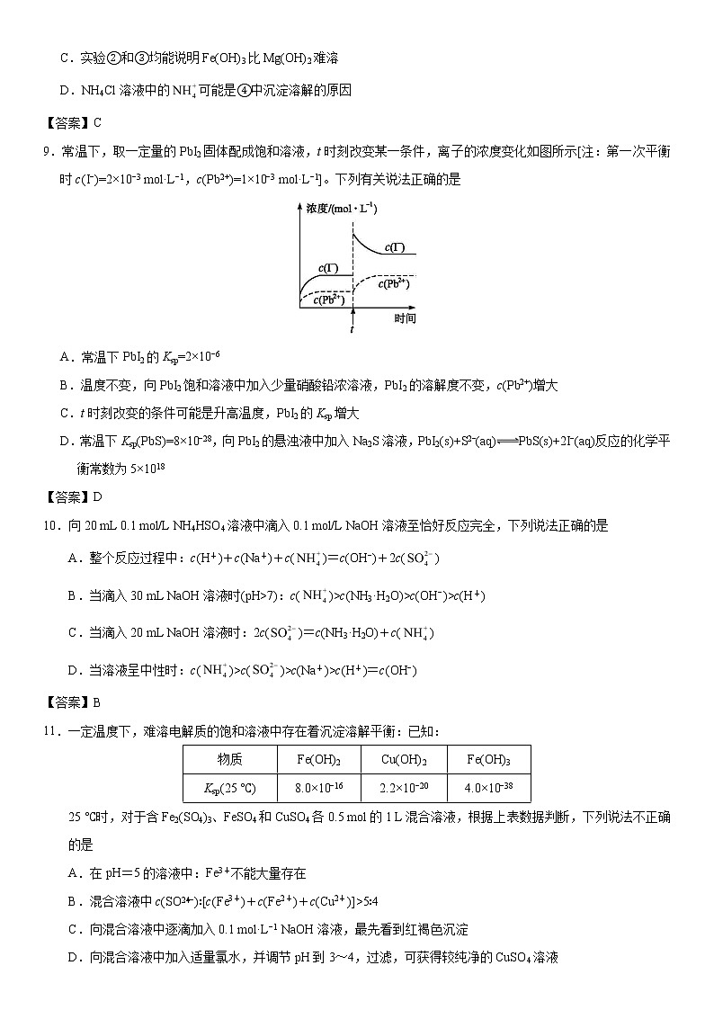 2019届二轮复习 盐类的水解和难溶电解质的溶解平衡 作业（全国通用） 练习03