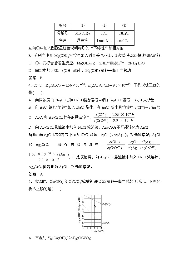 2019届二轮复习 盐类水解 沉淀溶解与平衡 作业（全国通用） 练习02