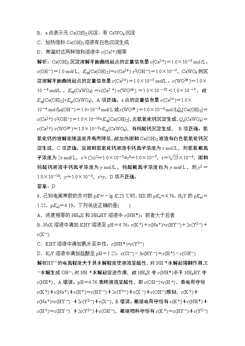 2019届二轮复习 盐类水解 沉淀溶解与平衡 作业（全国通用） 练习03