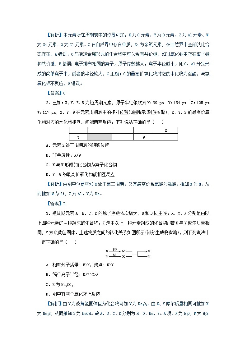 2019届二轮复习 元素周期表中的位构性的关系 作业（全国通用） 练习03