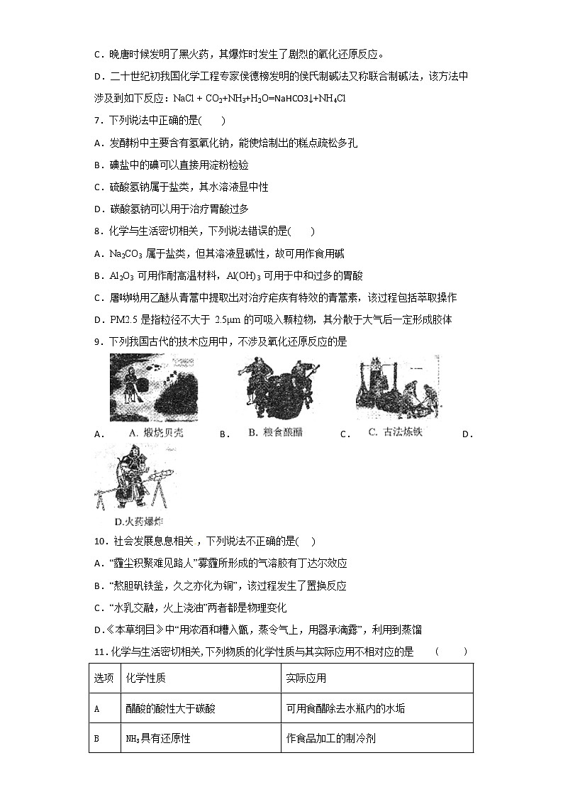 2019届高考化学二轮复习化学与技术作业 练习02