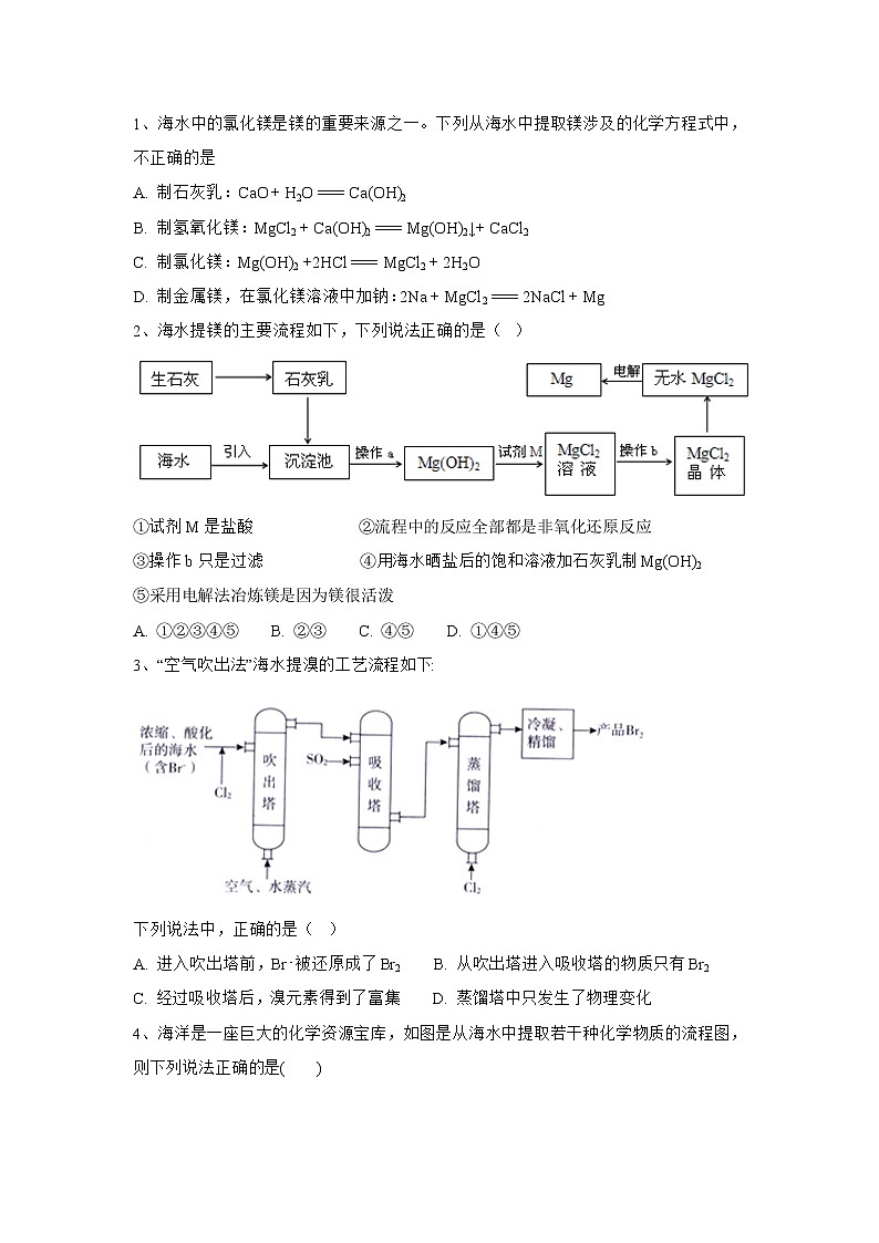 2019届高考化学二轮复习化学工艺作业 练习01
