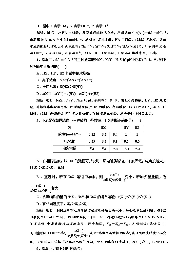2019届高考化学一、二轮衔接 专题整合(九)　水溶液中的离子平衡作业第3页