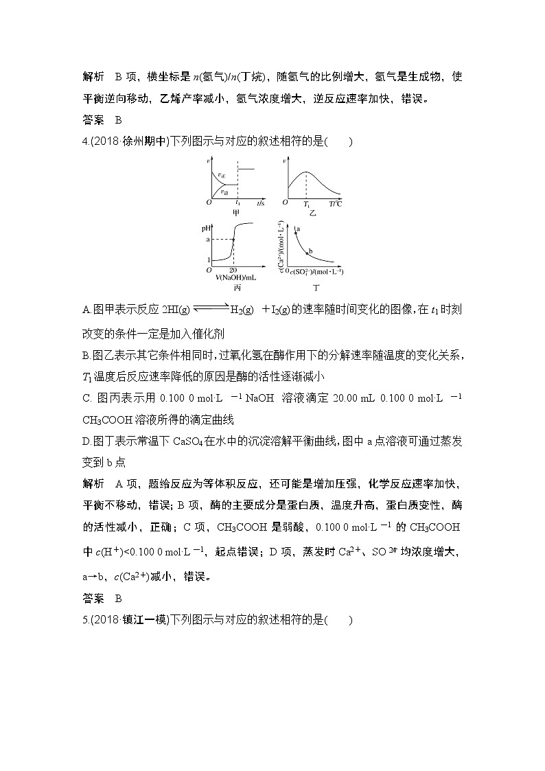 2019届二轮复习 化学图像分析 作业（全国通用） 练习03