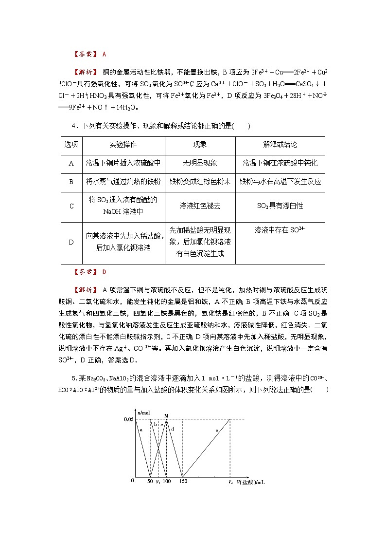 2019届二轮复习 金属及其化合物 作业（全国通用） (3) 练习02