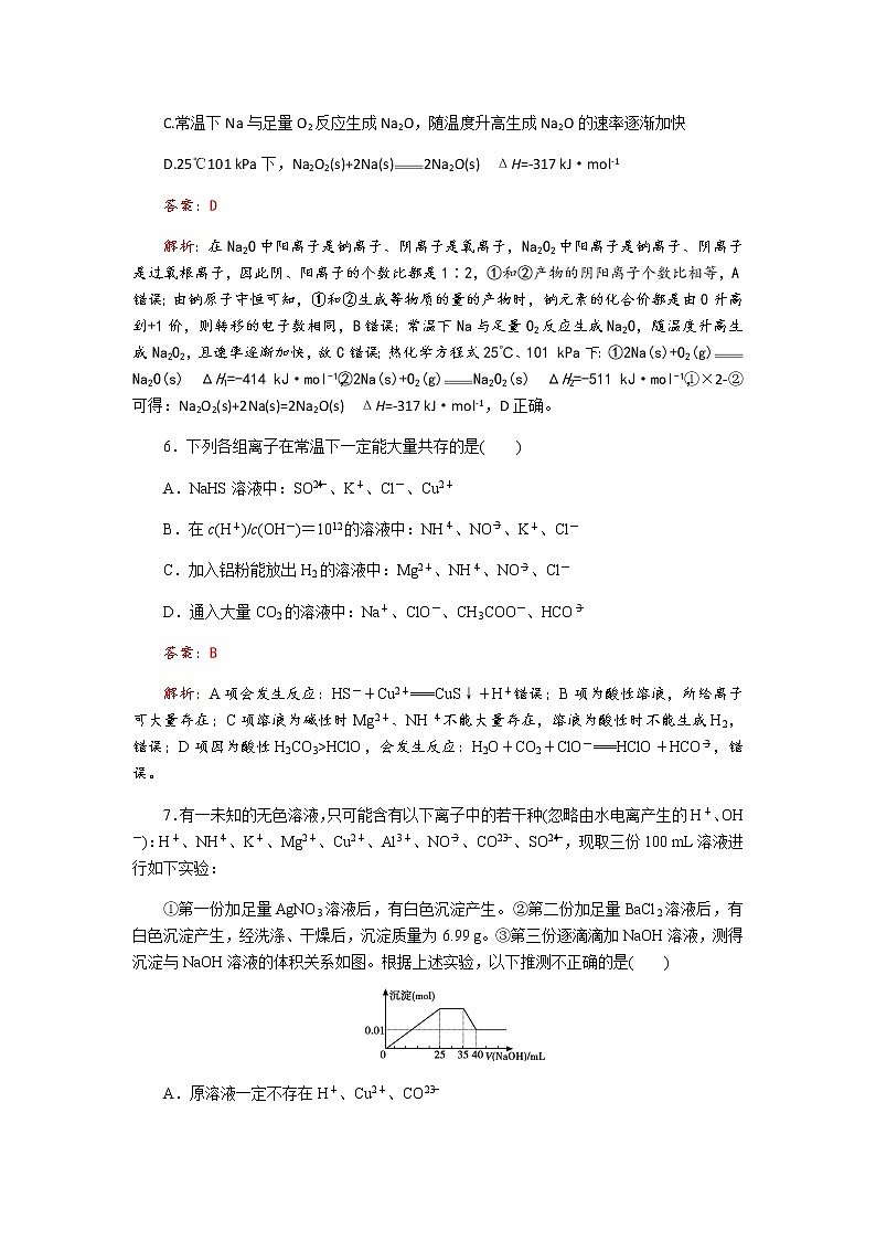 2019届二轮复习 金属及其化合物 作业（全国通用） (6) 练习03