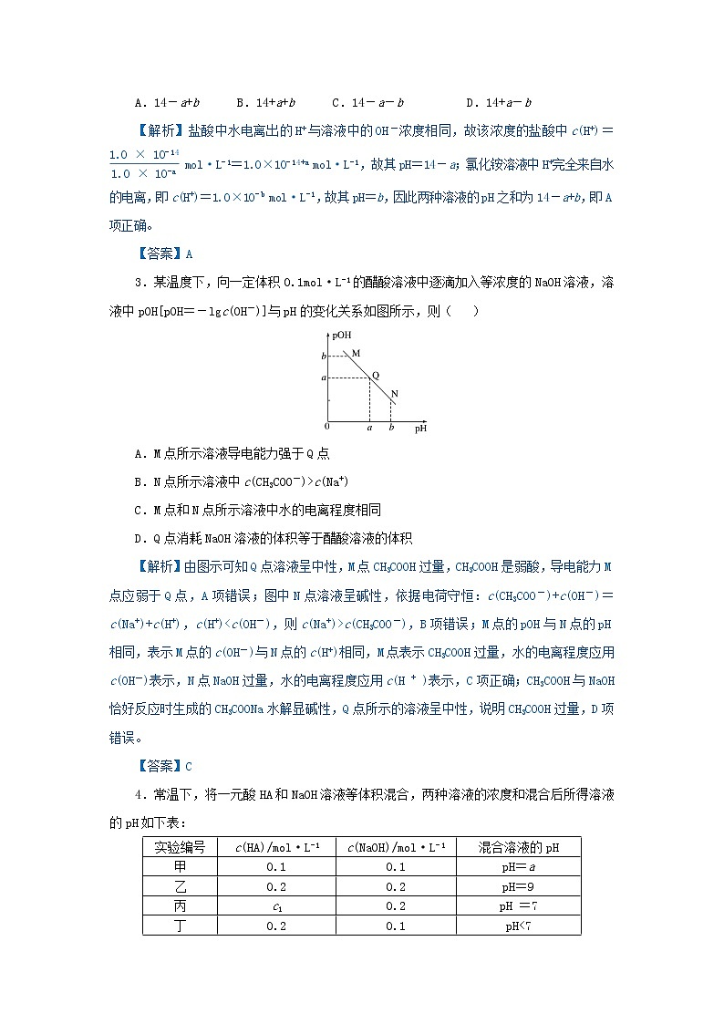 2019届二轮复习 溶液pH计算的情况 作业（全国通用） 练习02
