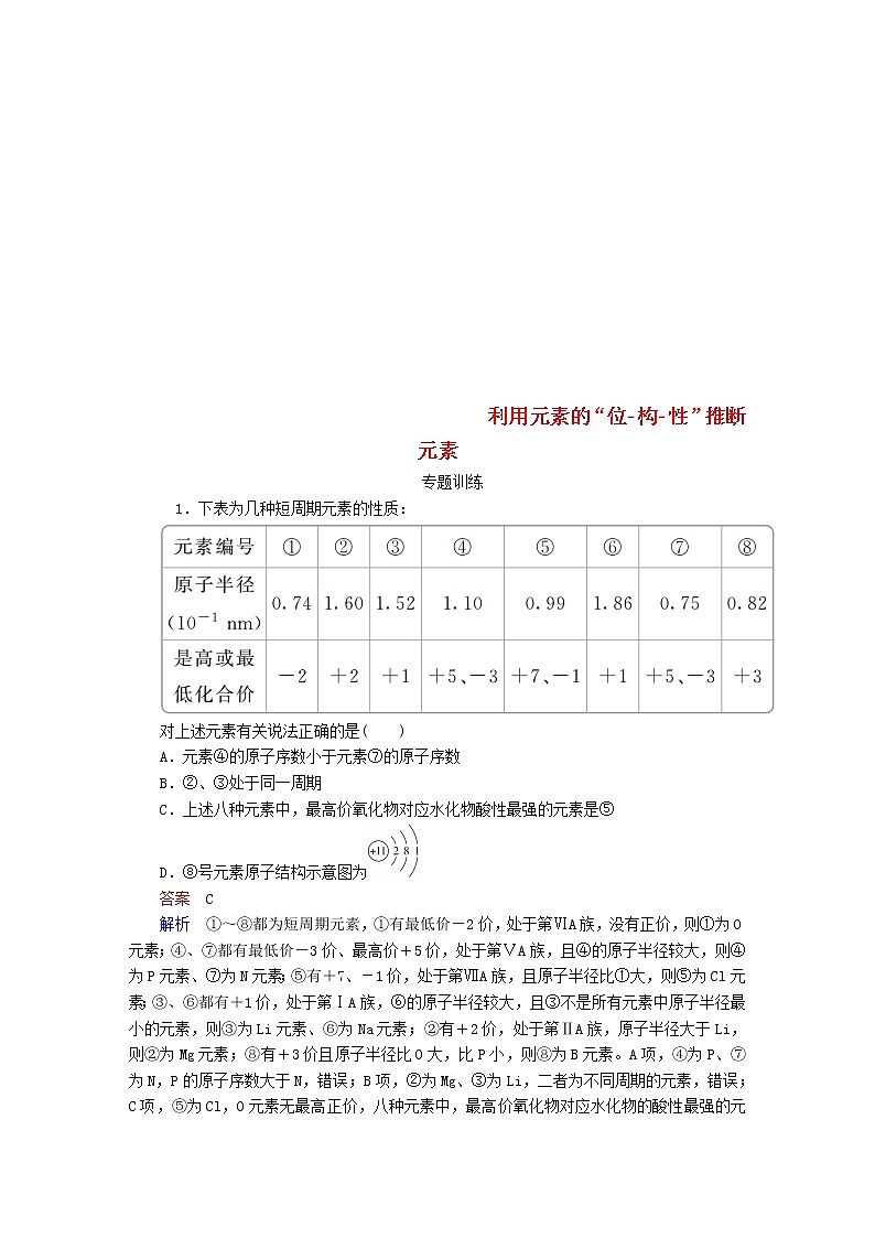 2019届二轮复习 利用元素的“位_构_性”推断元素 作业（全国通用） 练习01
