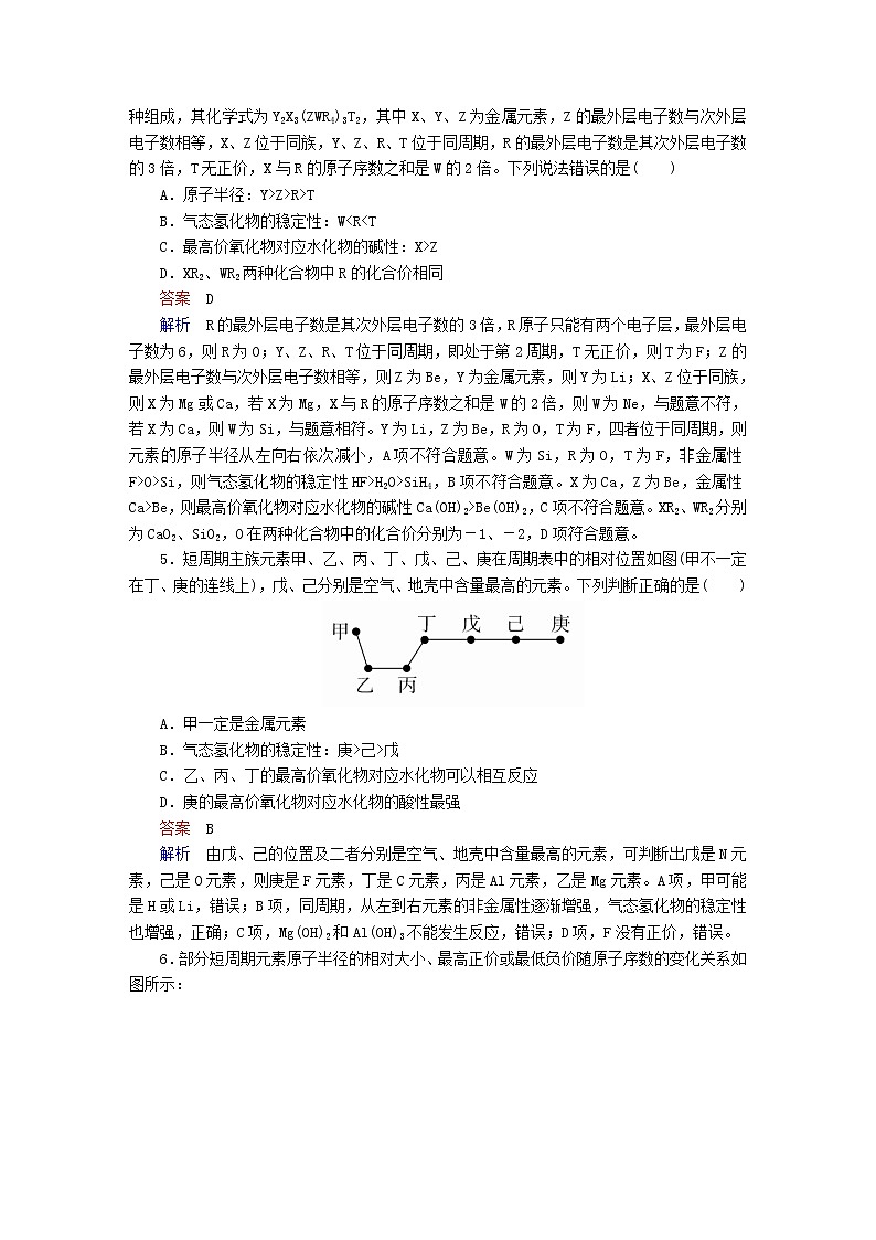 2019届二轮复习 利用元素的“位_构_性”推断元素 作业（全国通用） 练习03