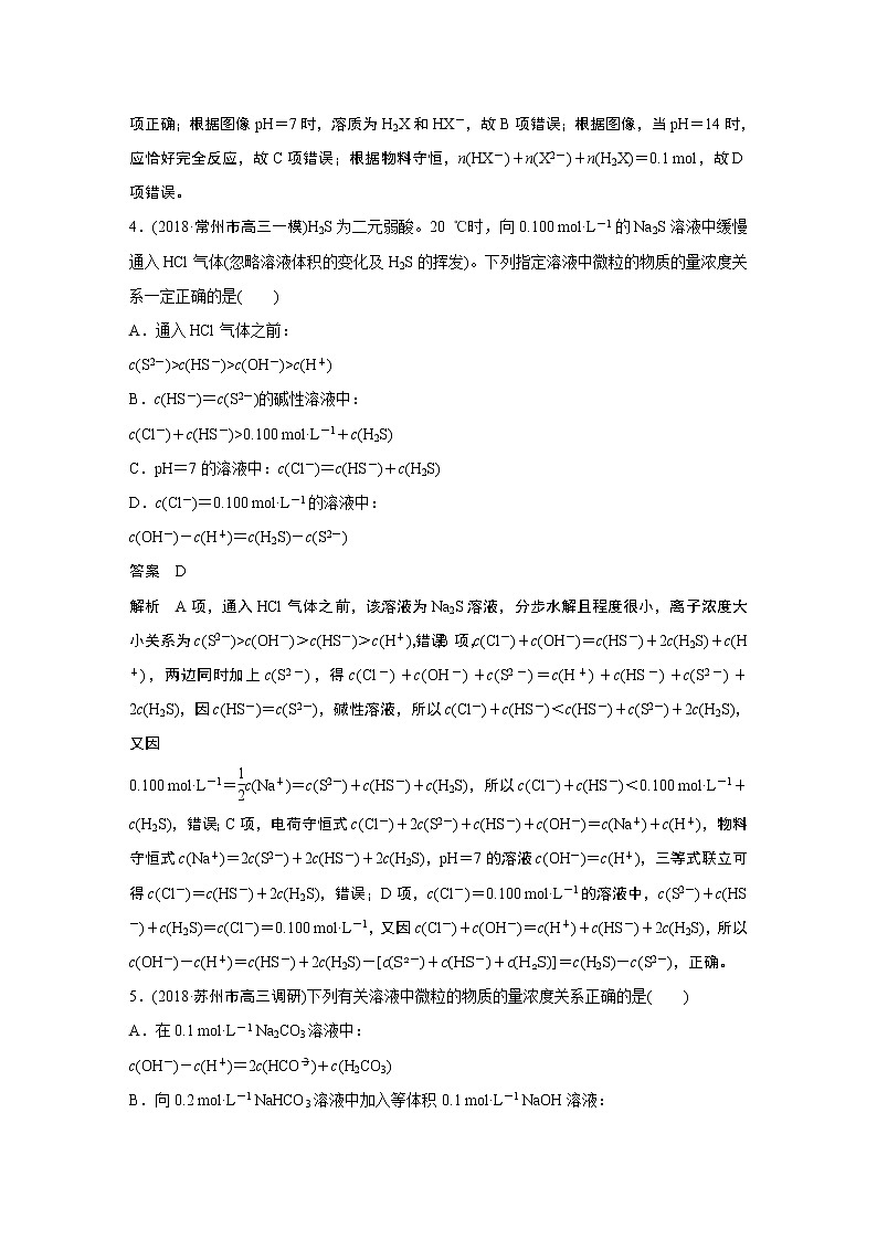 2019届二轮复习 粒子关系判断型 作业（江苏专用） 练习03