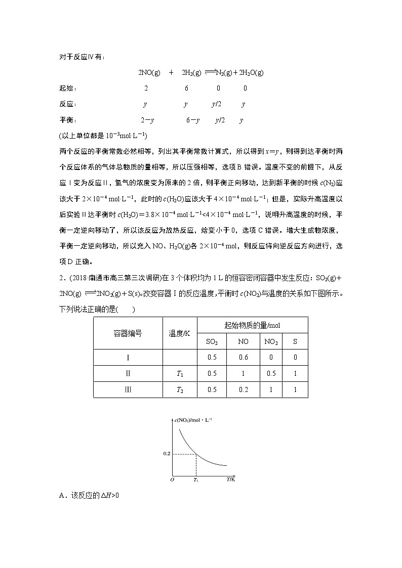 2019届二轮复习 平衡移动判断型 作业（江苏专用） 练习02