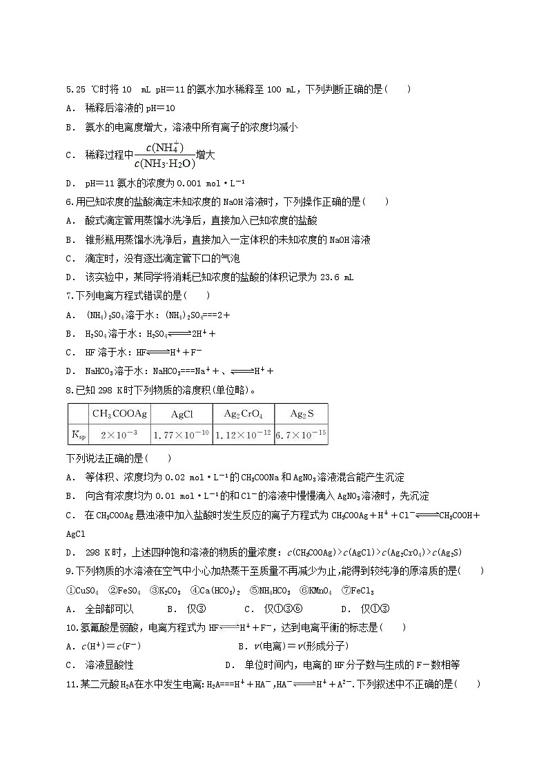 2019届二轮复习 水溶液中的离子平衡 作业（全国通用） (2) 练习02