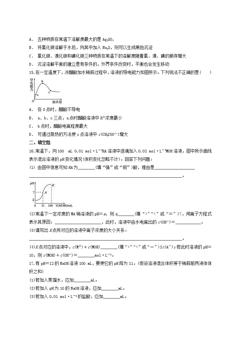 2019届二轮复习 水溶液中的离子平衡 作业（全国通用） (3) 练习03