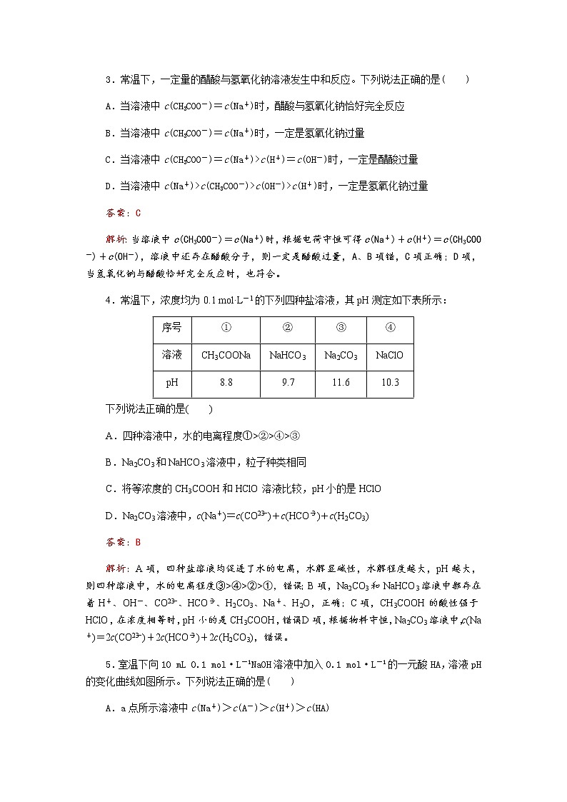2019届二轮复习 水溶液中的离子平衡 作业（全国通用） (8) 练习02
