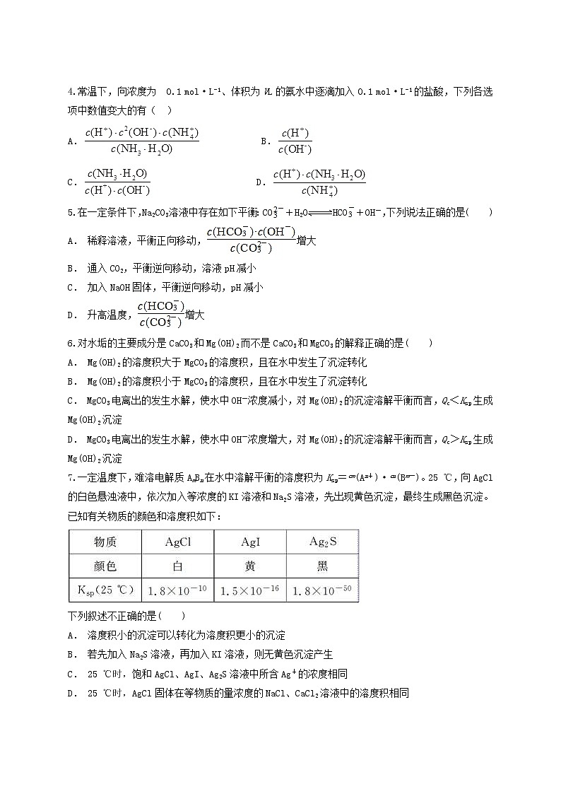 2019届二轮复习 水溶液中的离子平衡 作业（全国通用） (14) 练习02