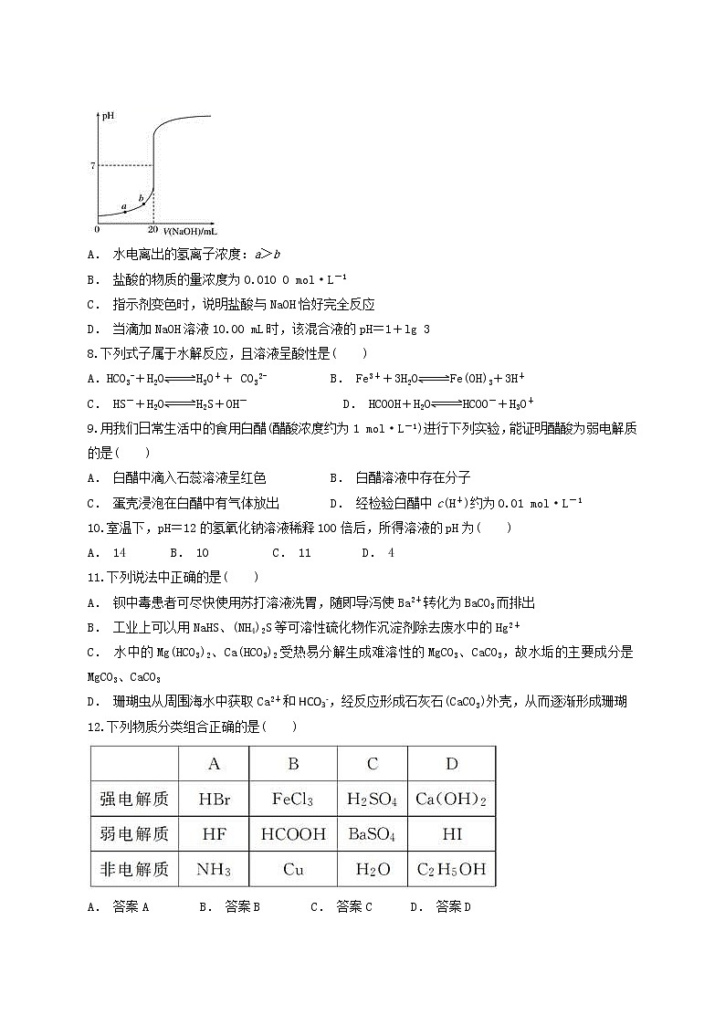 2019届二轮复习 水溶液中的离子平衡 作业（全国通用） (16) 练习02
