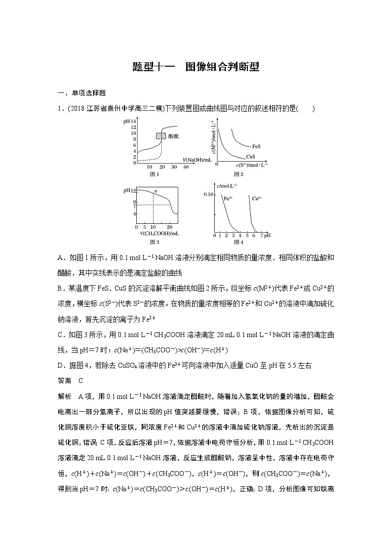 2019届二轮复习 图像组合判断型 作业（江苏专用） 练习01