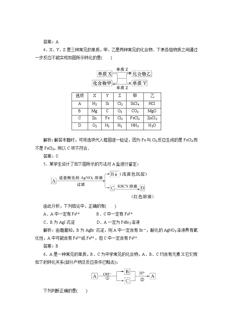 2019届二轮复习 无机推断题 作业（全国通用）02