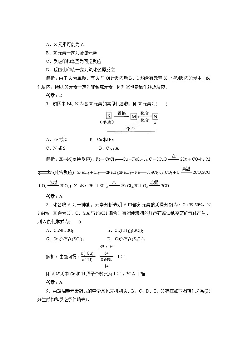 2019届二轮复习 无机推断题 作业（全国通用）03