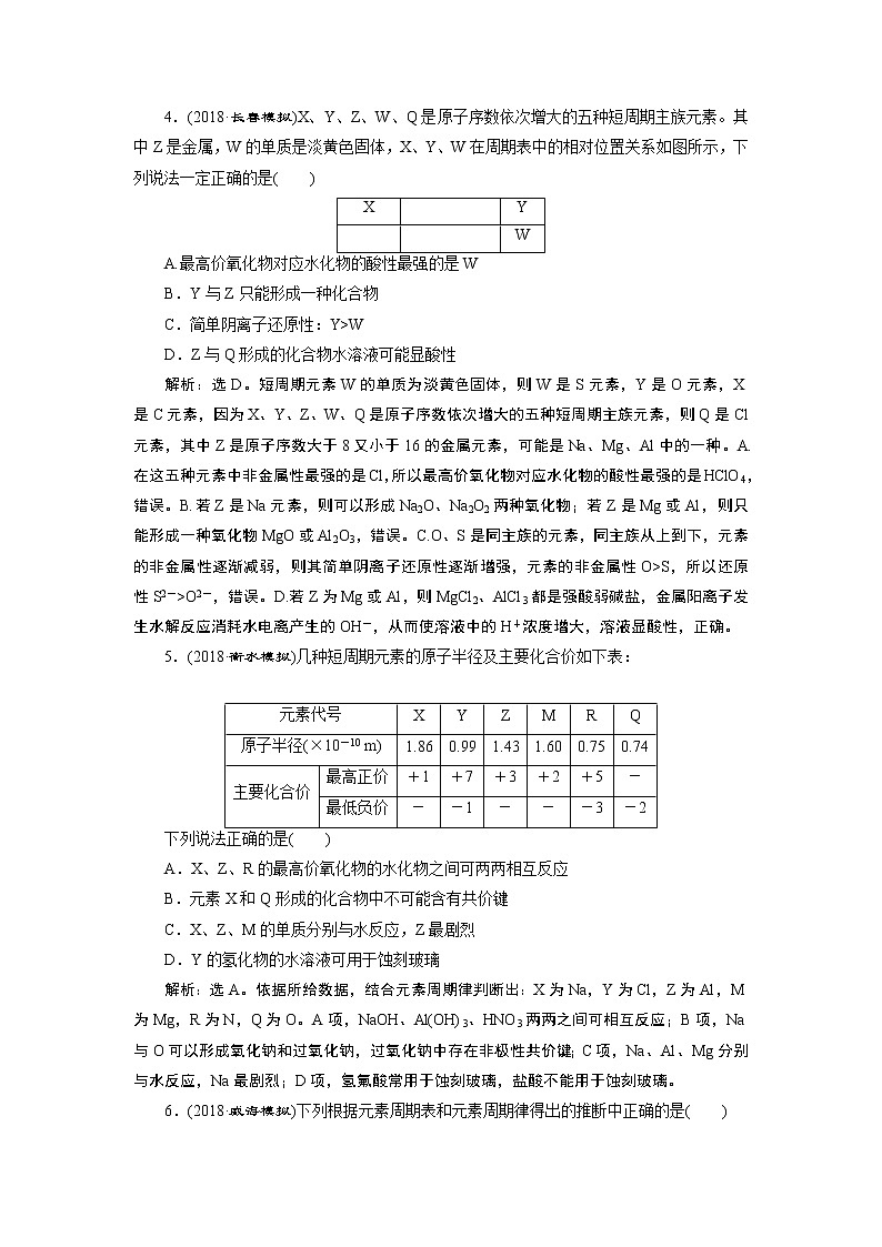 2019届二轮复习 物质结构 元素周期律 作业（全国通用） (3) 练习02